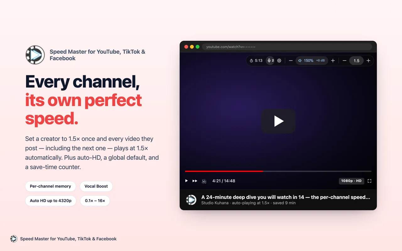 Speed Master toolbar on a YouTube player, showing time saved, Vocal Boost, volume at 150% and speed at 1.5×